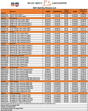 Bad Boy spec sheets