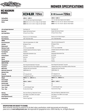 Bad Boy MZ Magnum Series mower specs