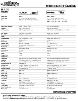 Bad Boy ZT Elite Series mower specs